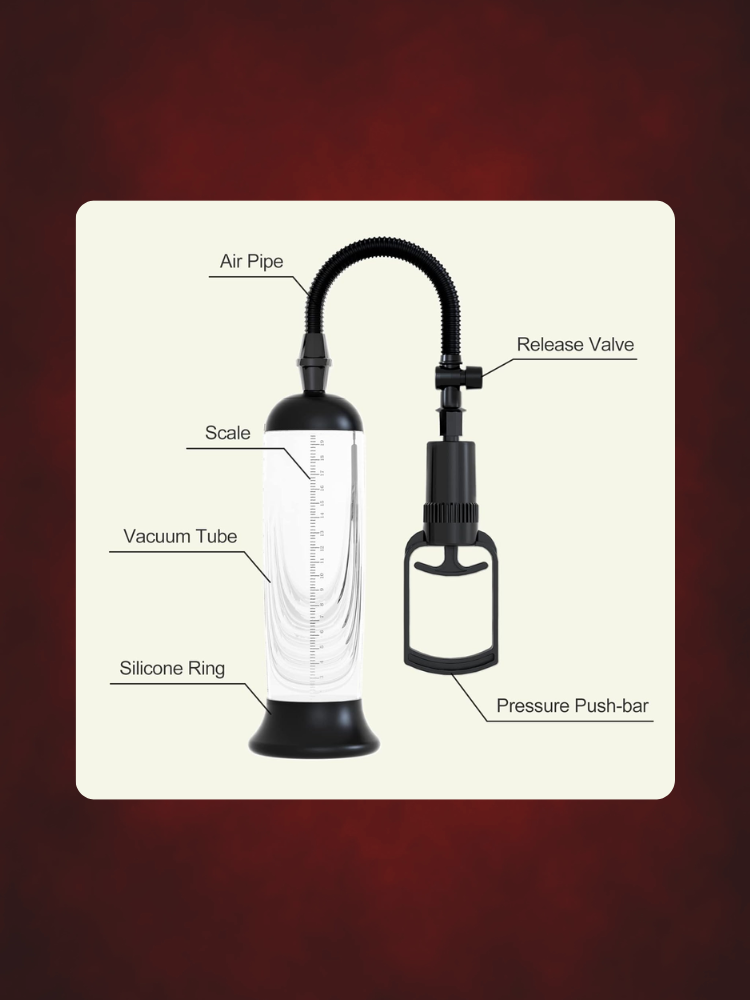 Vacuum Training Pump