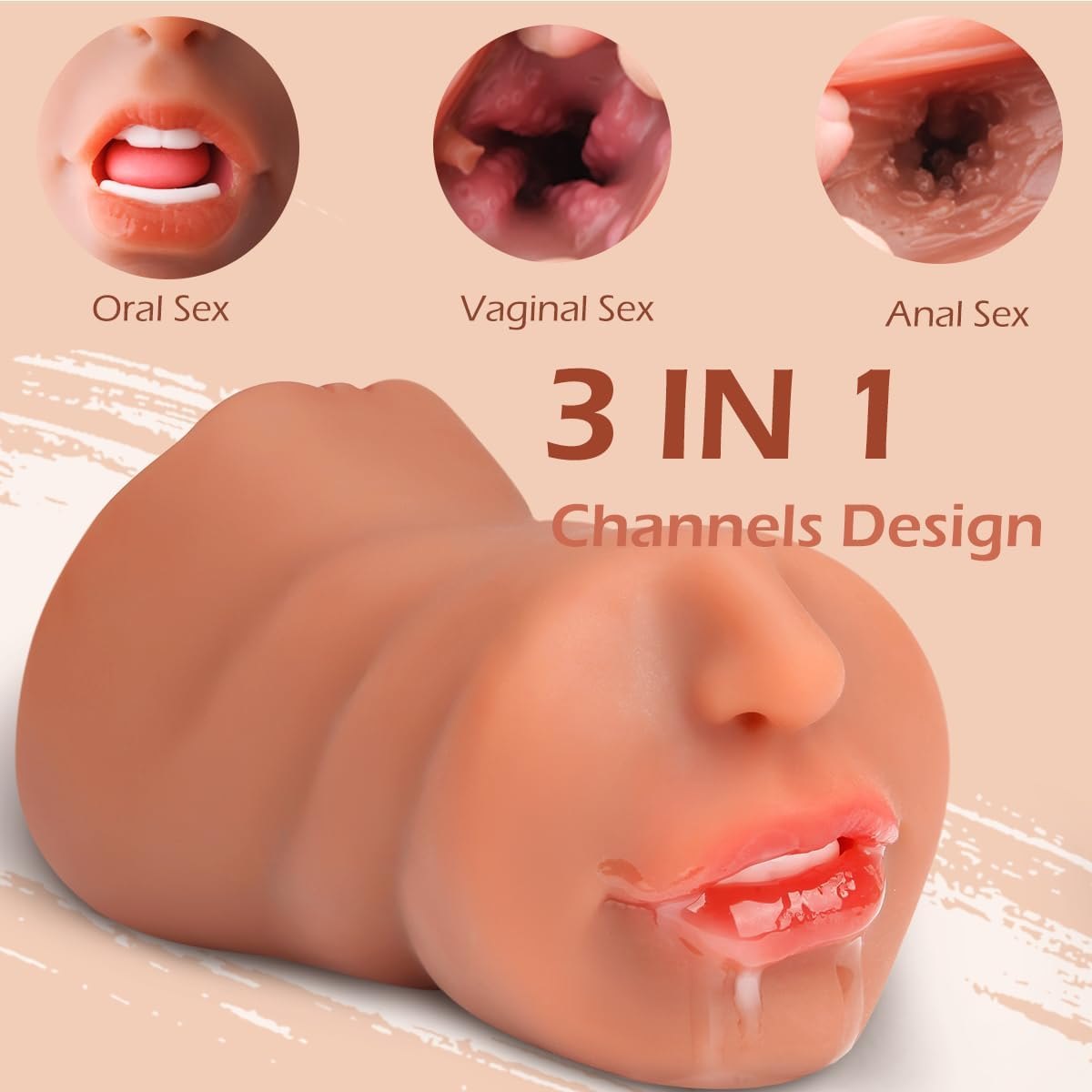 3-in-1 TPE male masturbator with mouth, vaginal, and anal channels, photo 2