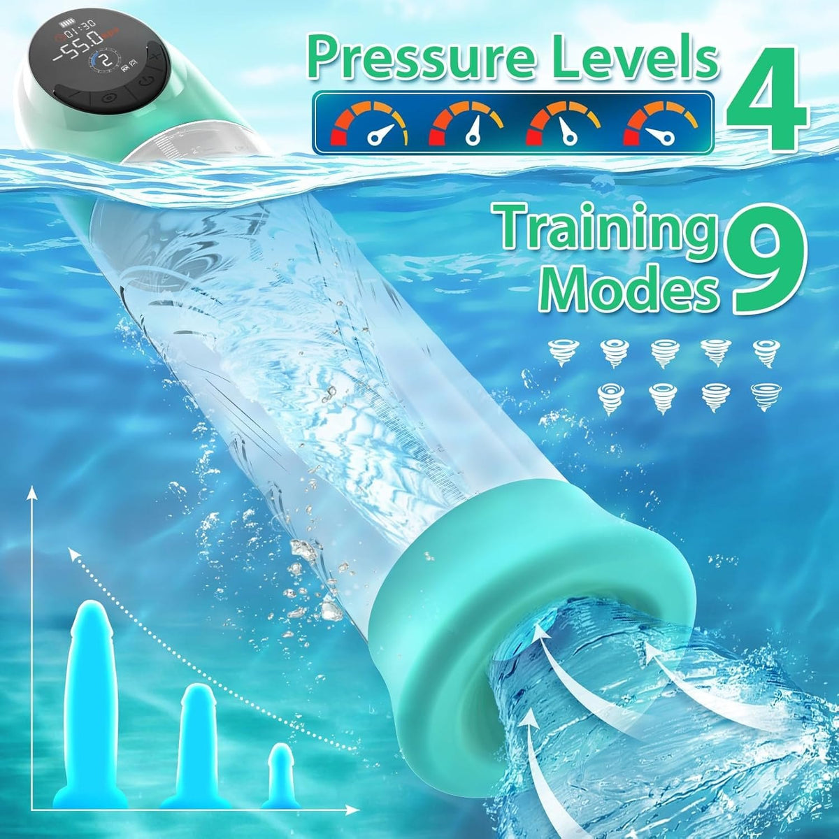 Green vacuum penis pump with water bath cup, photo 4
