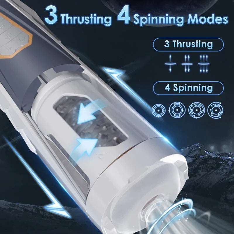 White rotating thrusting masturbator, photo 6