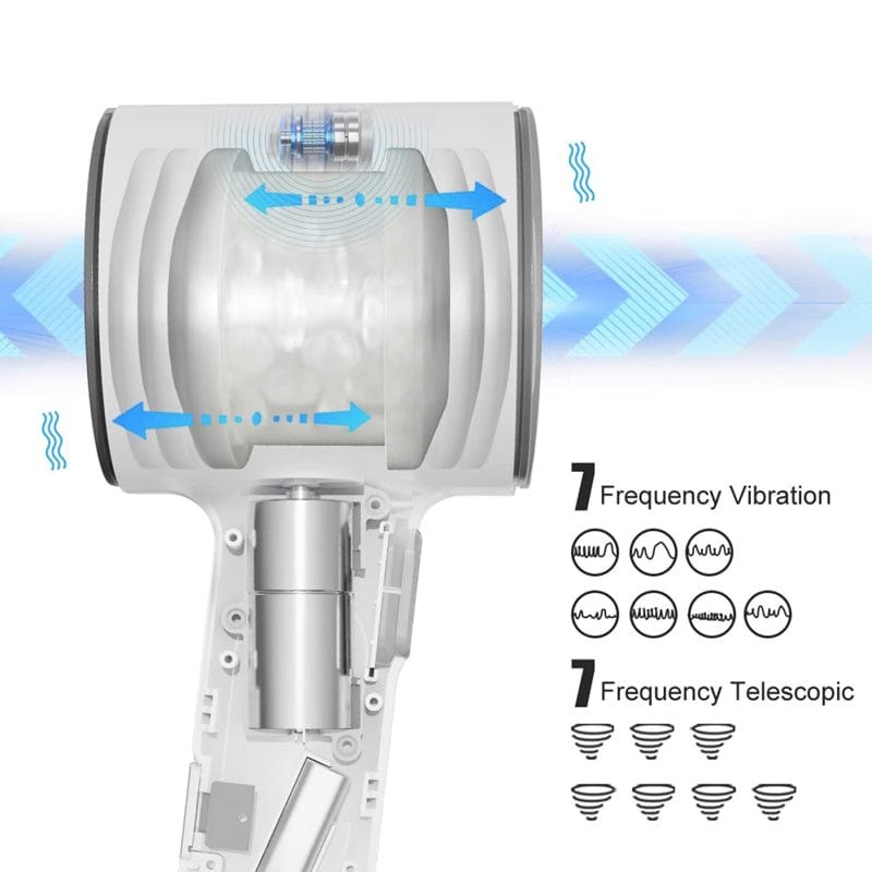 White handheld automatic rocking male masturbator, photo 2