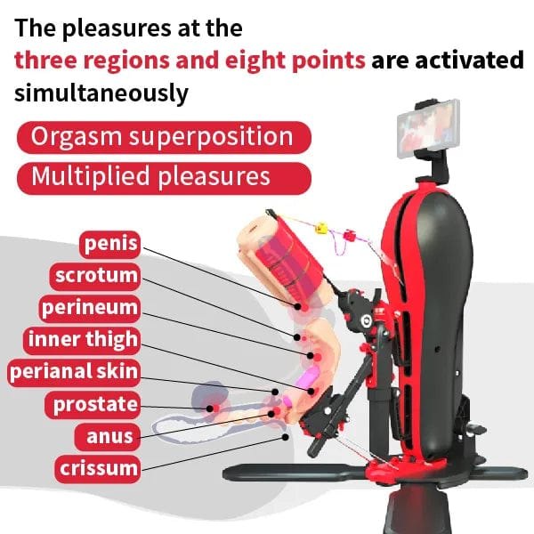 Red and black prostate pleasure machine, photo 5