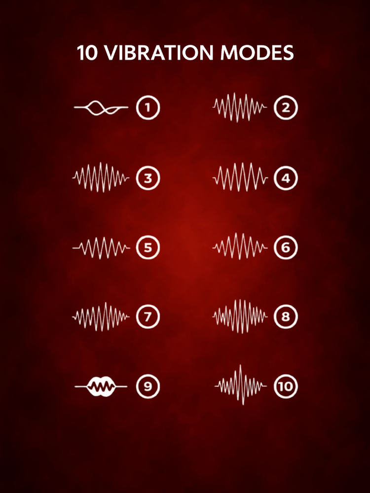 Secret Wear Vibrator