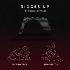 Dragon Ribbed Ring worn ridges up for clitoral contact, face to face and her on top 4