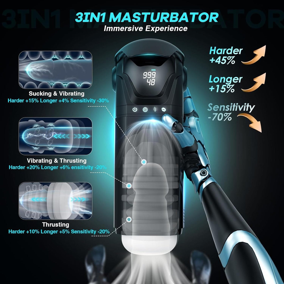 Black digital-display male masturbator, photo 4