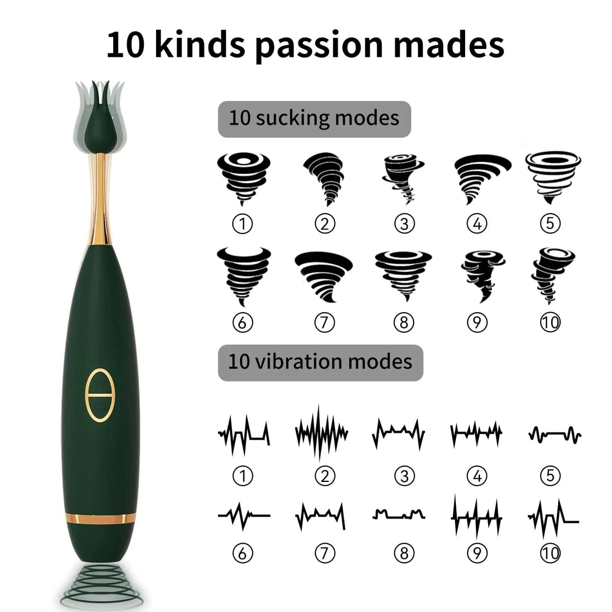 Clitoral suction vibrator pen with flower-tip head, photo 2