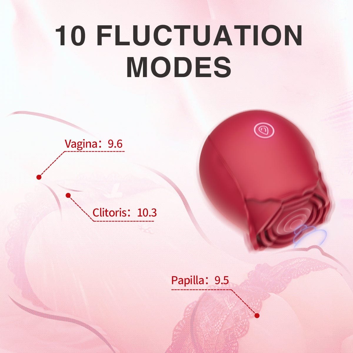 Dildo and rose toy couples set, photo 5