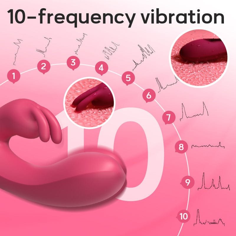 Dual motor rabbit vibrator with ring handle, photo 4