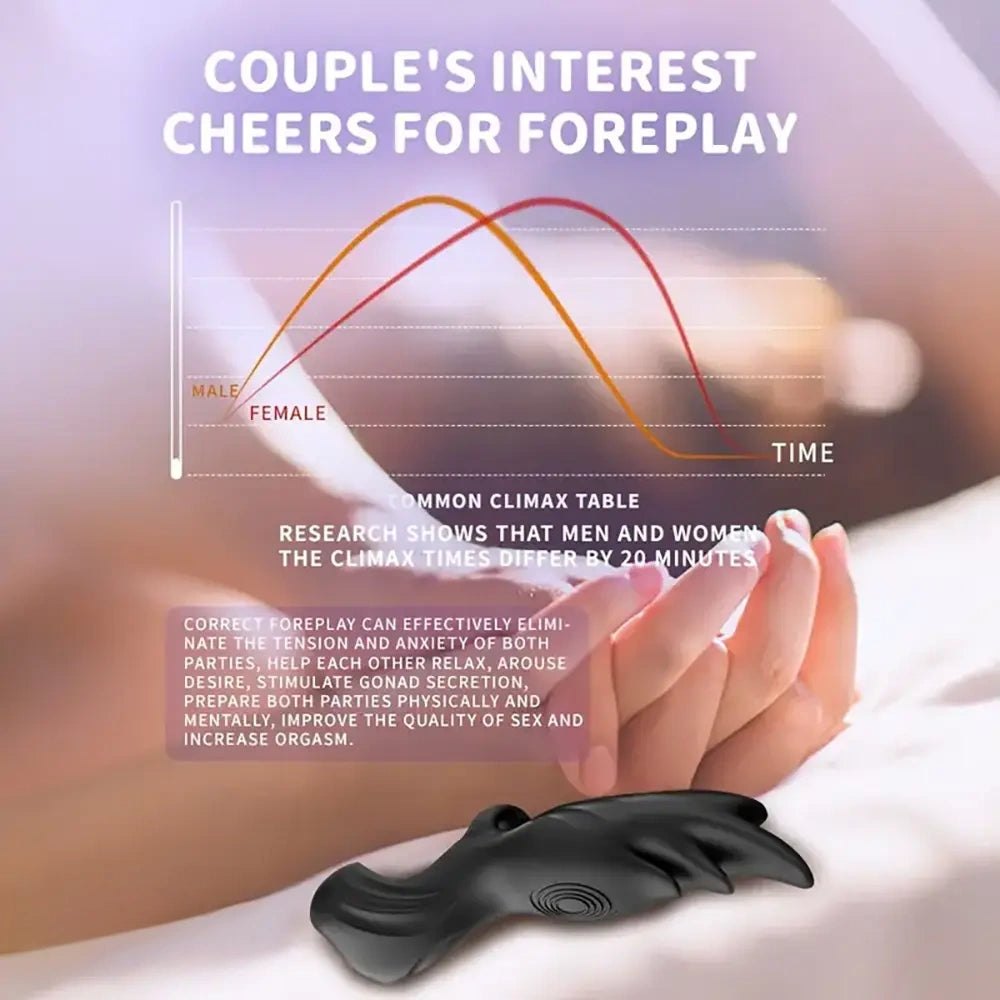 Finger sleeve clit vibrator, photo 6