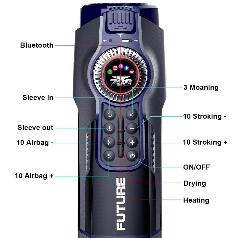 Future 708 pro heating male masturbator, photo 7