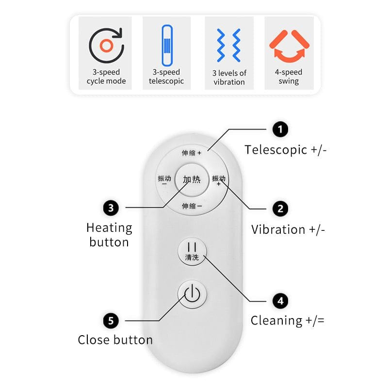 White remote control and charging cable for a dildo machine, photo 6