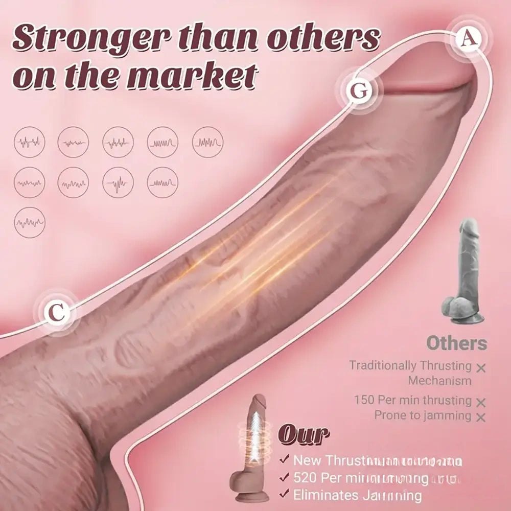 Flesh tone vibrating thrusting silicone dildo, photo 4