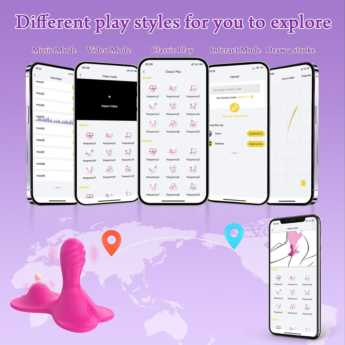 Rose red ride-on butterfly vibrator, photo 6