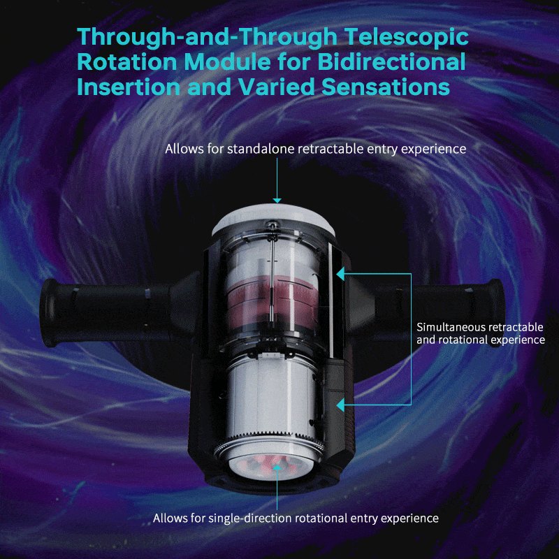 Black rotating thrusting male masturbator with breathing light, photo 4