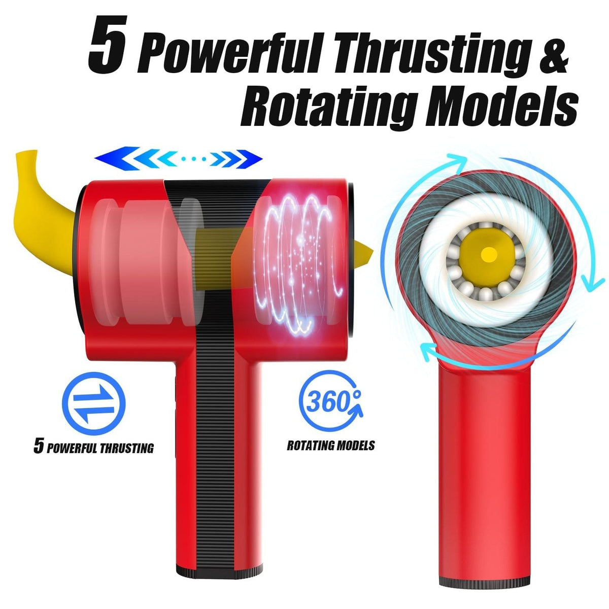 Rotating thrusting male masturbator, photo 5