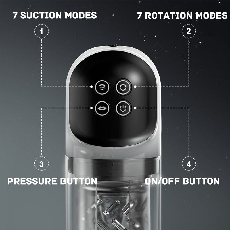 Rotating vacuum suction masturbator, photo 6