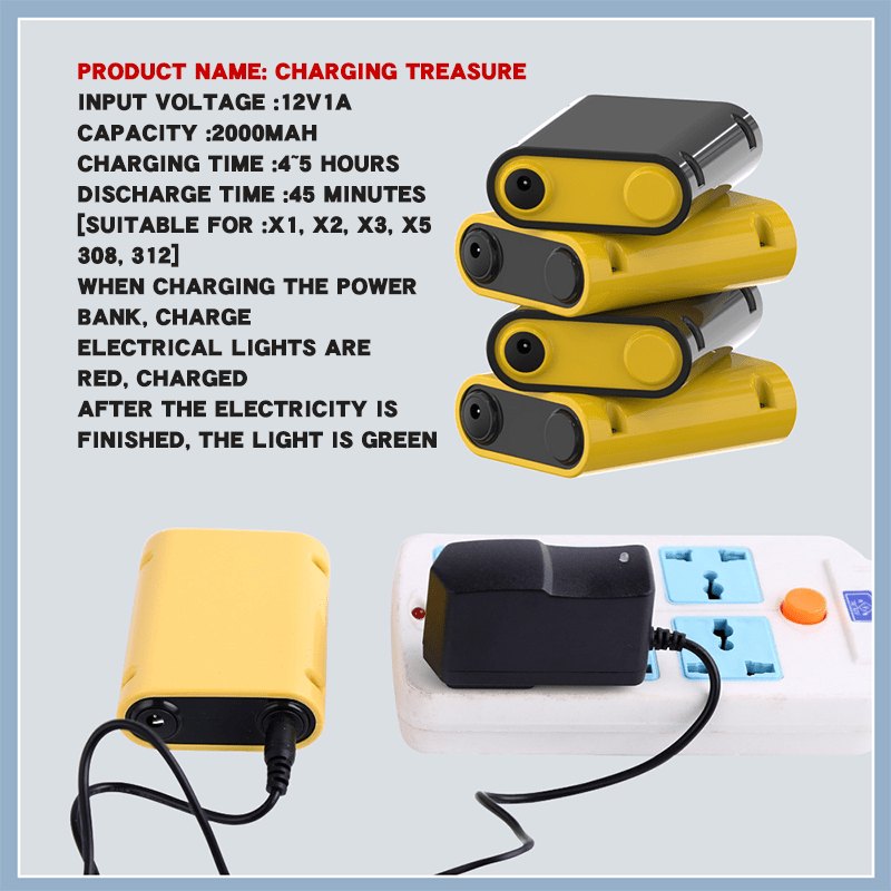 Orange textured silicone sleeve machine attachment, photo 5