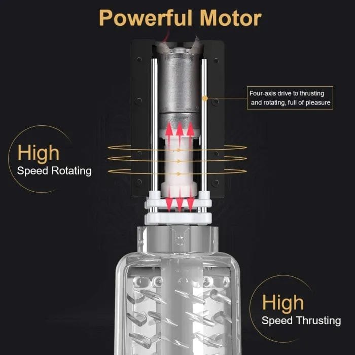 Transparent automatic thrusting male masturbator, photo 4