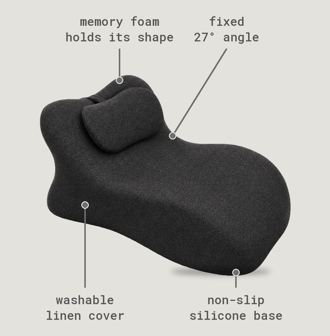 WildNightX Pillow features: washable linen cover, memory foam that holds its shape, fixed 27 degree angle, non-slip silicone base