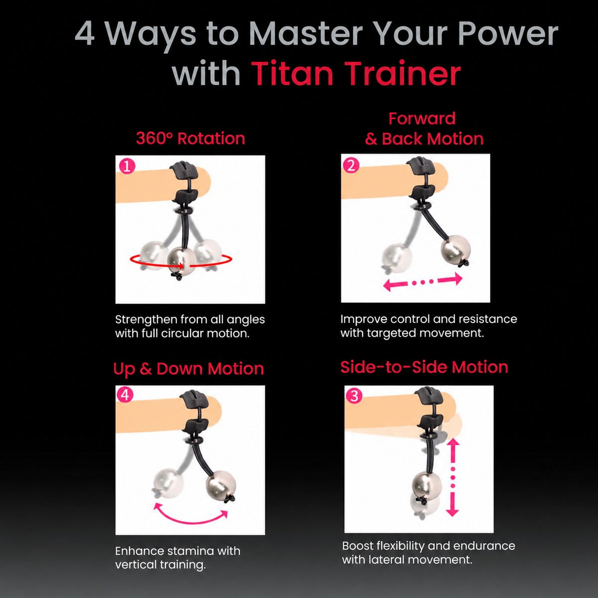 Titan Kegel Weight Trainer - how it works 2 - WildNightX