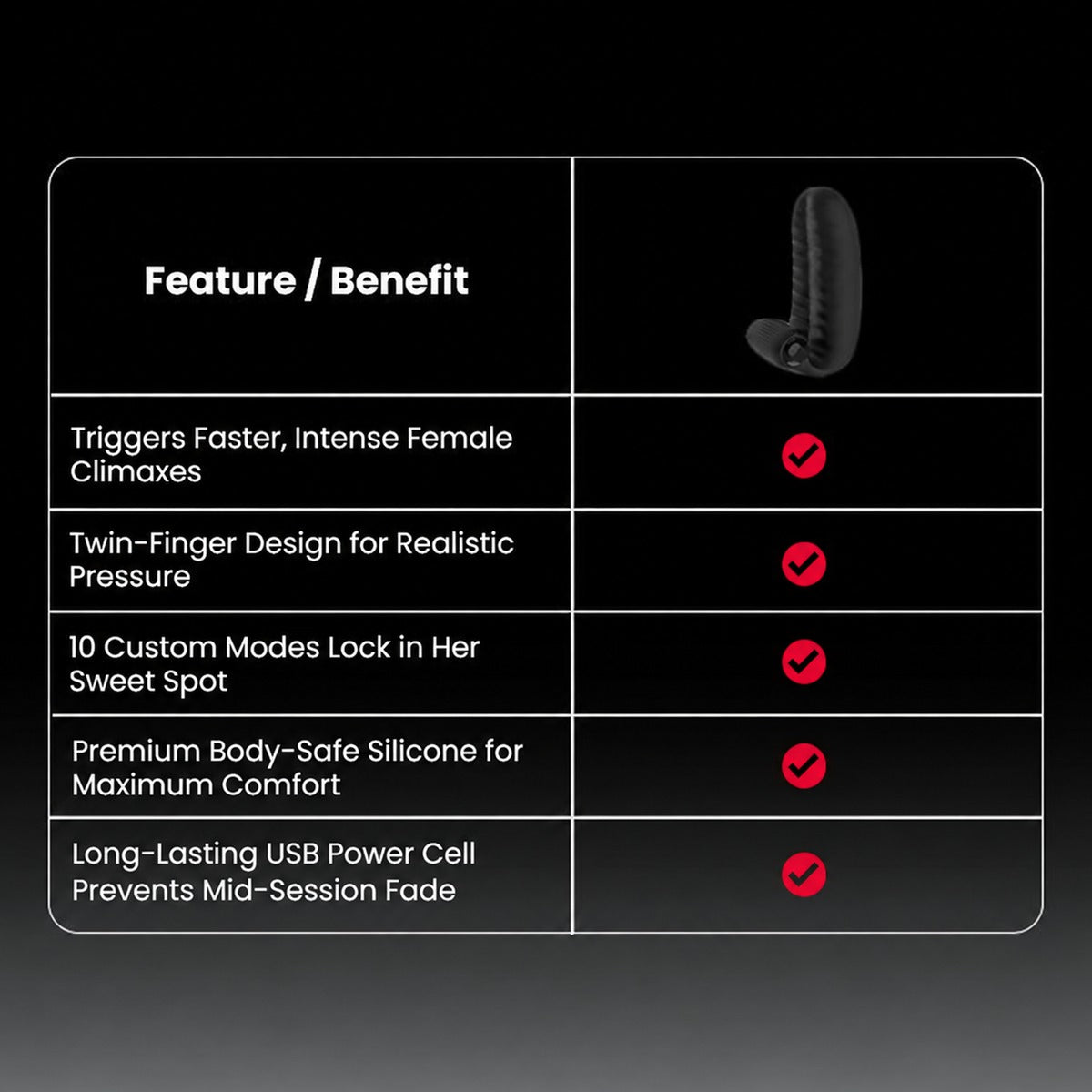 Trigger Finger Vibrator - how it works 4 - WildNightX