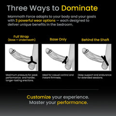 Triple Lock Stamina Ring - product photo 5 - WildNightX 5