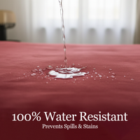 WildNightX Waterproof Blanket - 100% water resistant, prevents spills and stains 2