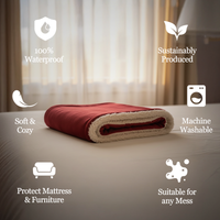 Comparison showing a waterproof blanket protecting the bed versus soaked sheets without one 5