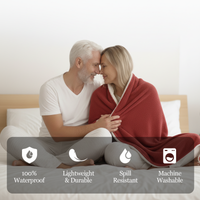 Folded waterproof couples blanket surrounded by benefit icons including waterproof, soft, machine washable 4