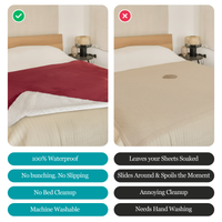 Red waterproof intimacy blanket for couples folded, velvet outer with soft sherpa lining 6