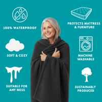 Silver grey waterproof intimacy blanket for couples folded, soft sherpa lining 7